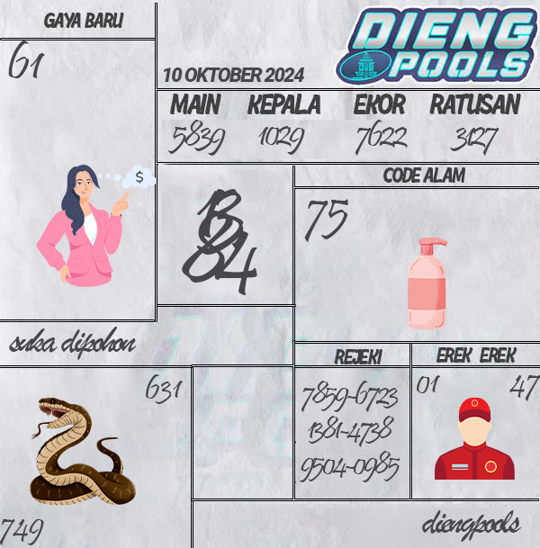 Kode Syair Dieng - Oktober Pools
