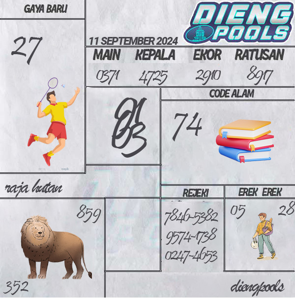 Kode Syair Dieng - September Pools
