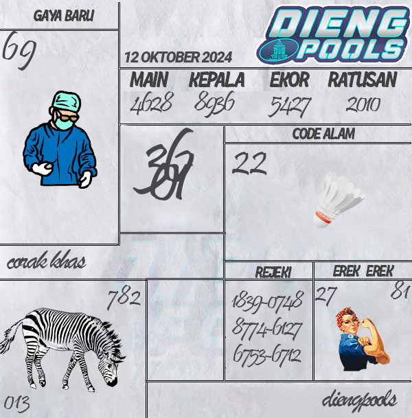 Kode Syair Dieng - Oktober Pools
