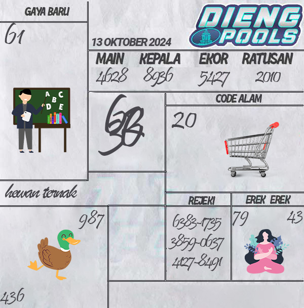 Kode Syair Dieng - Oktober Pools
