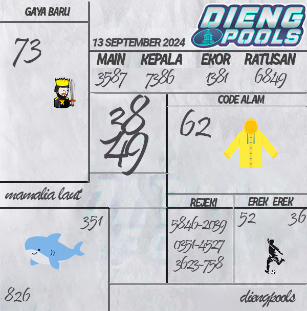 Kode Syair Dieng - September Pools
