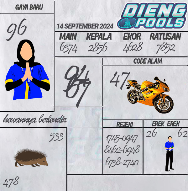Kode Syair Dieng - September Pools

