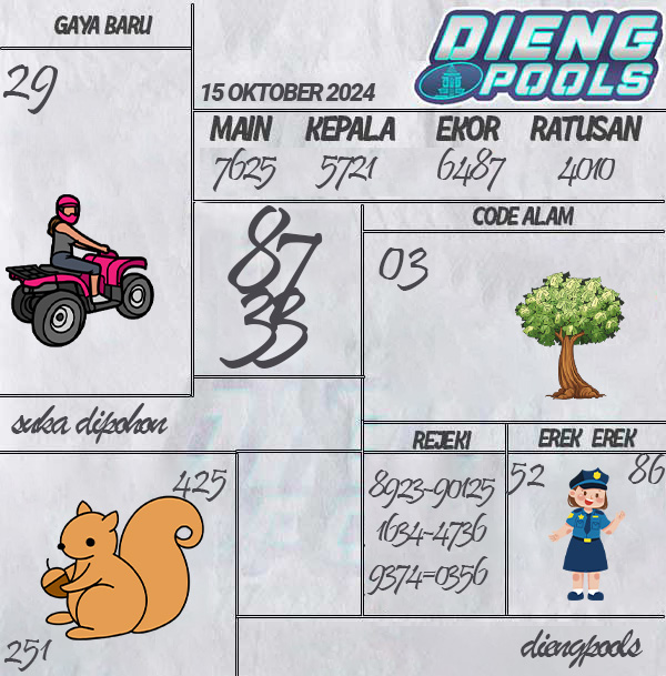 Kode Syair Dieng - Oktober Pools
