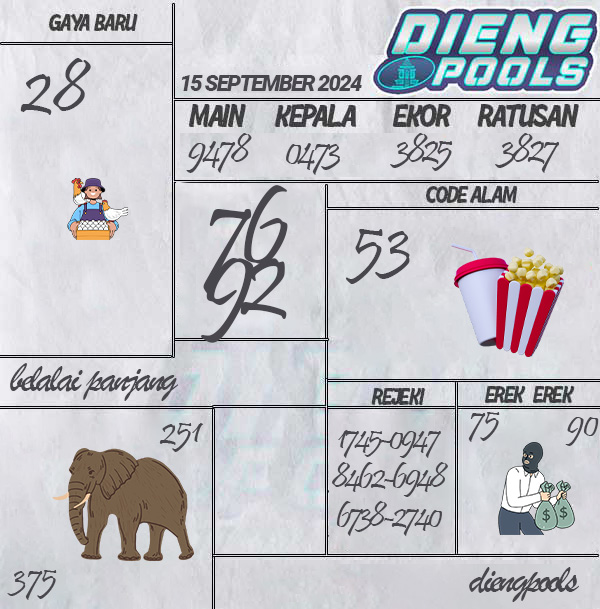 Kode Syair Dieng - September Pools
