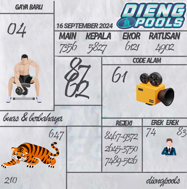 Kode Syair Dieng - September Pools
