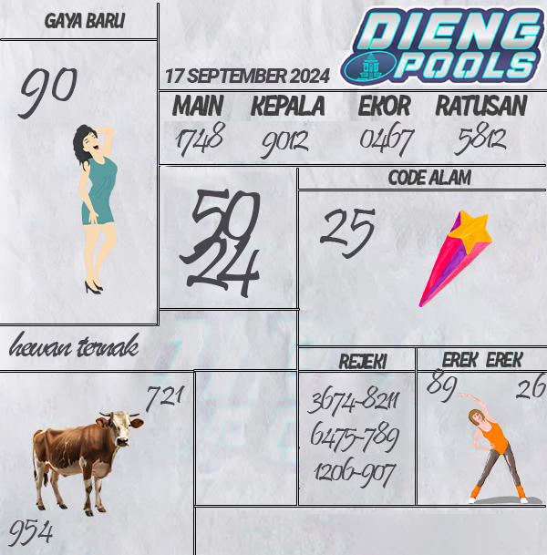 Kode Syair Dieng - September Pools
