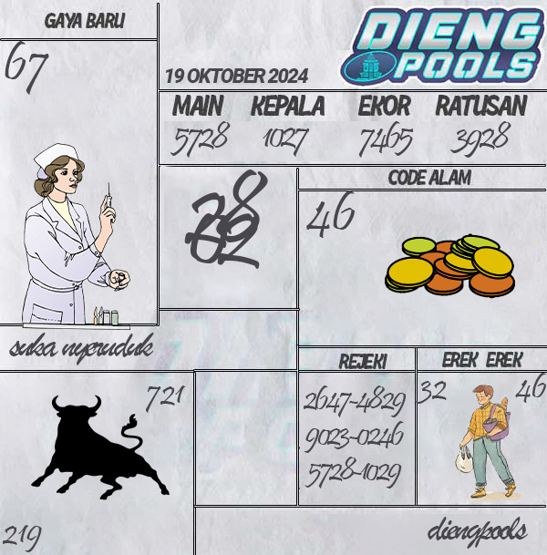 Kode Syair Dieng - Oktober Pools
