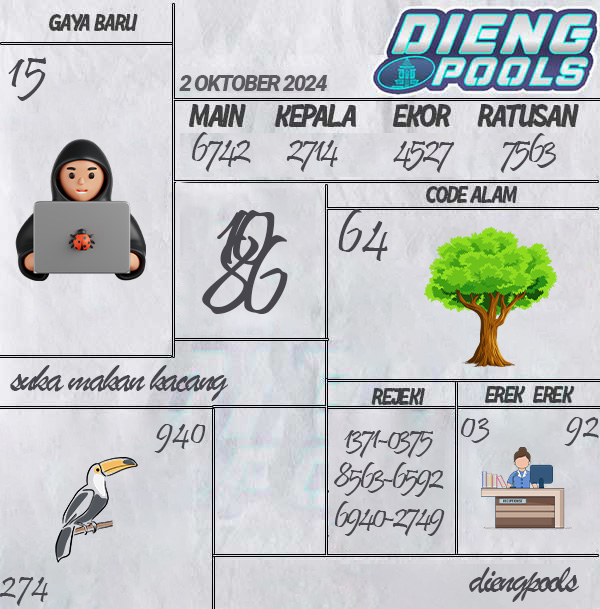 Kode Syair Dieng - Oktober Pools
