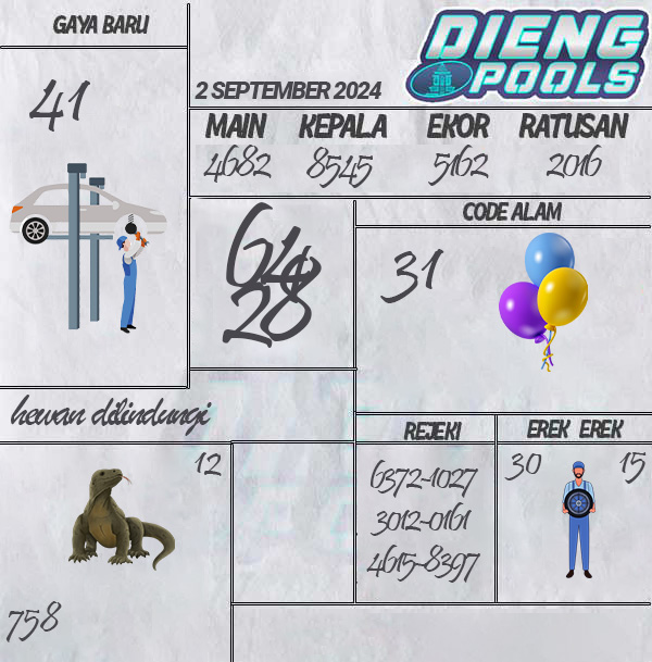 Kode Syair Dieng - September Pools
