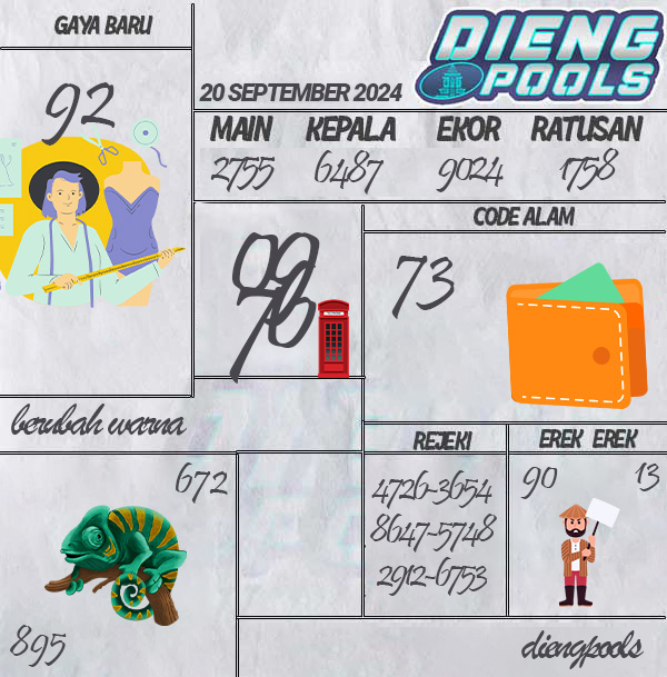 Kode Syair Dieng - September Pools
