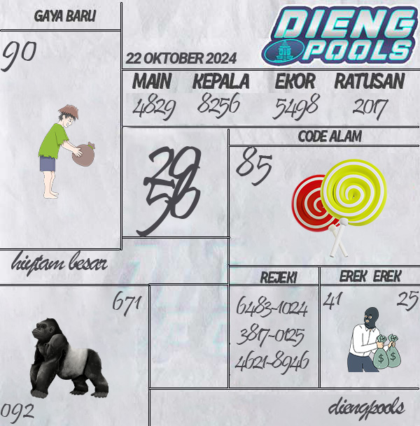 Kode Syair Dieng - Oktober Pools
