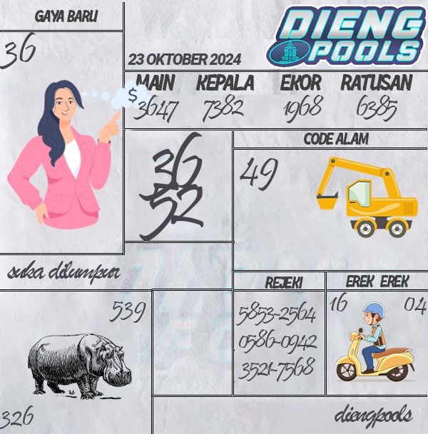 Kode Syair Dieng - Oktober Pools
