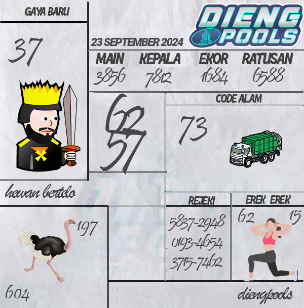Kode Syair Dieng - September Pools
