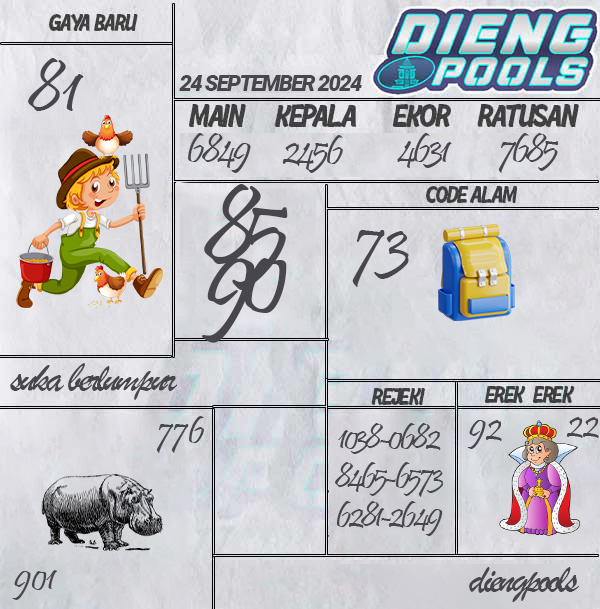 Kode Syair Dieng - September Pools

