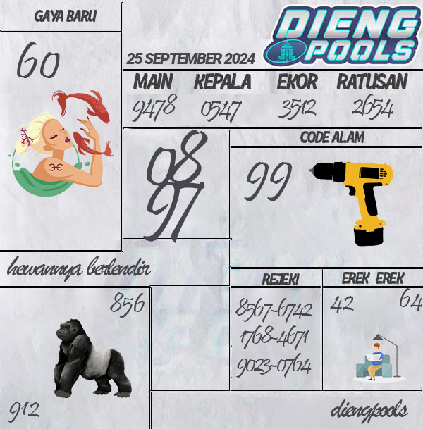 Kode Syair Dieng - September Pools
