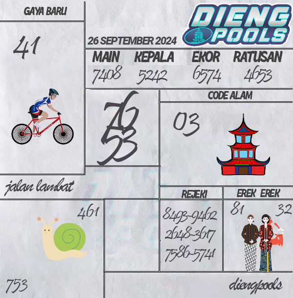 Kode Syair Dieng - September Pools
