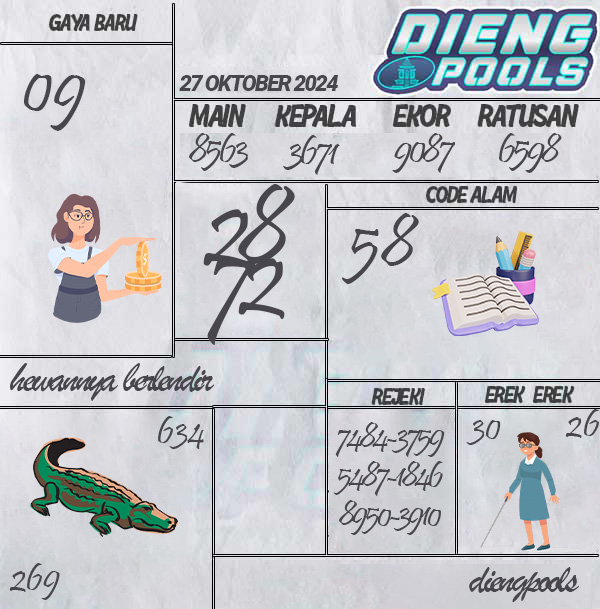Kode Syair Dieng - Oktober Pools
