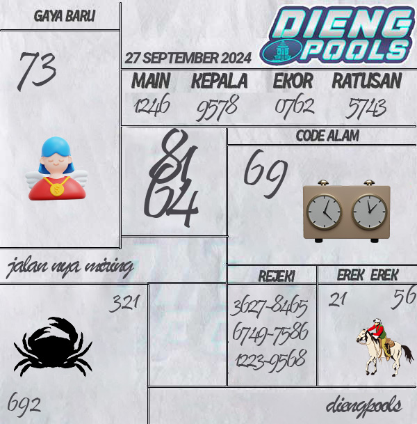 Kode Syair Dieng - September Pools
