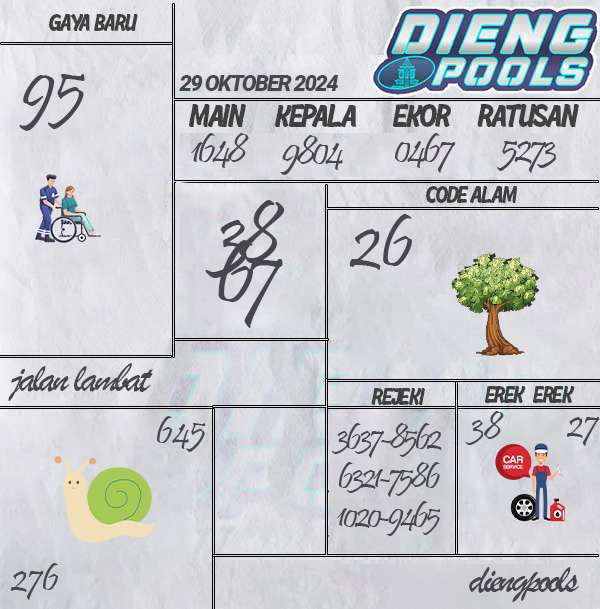 Kode Syair Dieng - Oktober Pools
