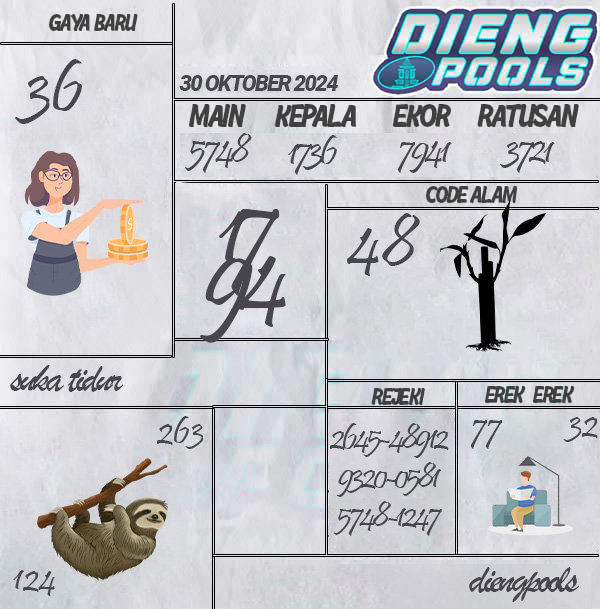 Kode Syair Dieng - Oktober Pools
