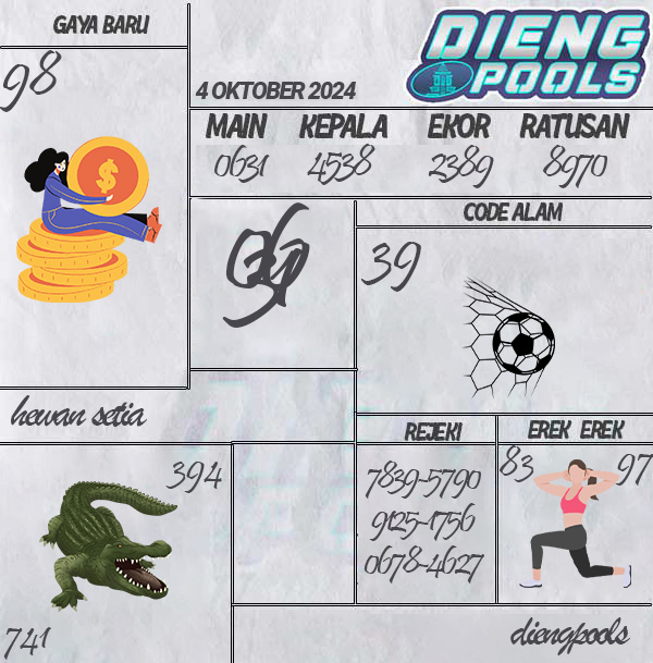 Kode Syair Dieng - Oktober Pools
