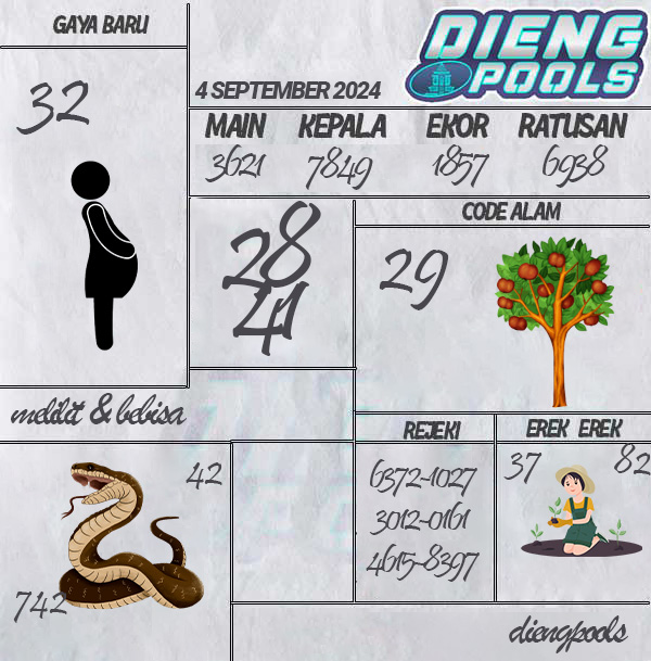 Kode Syair Dieng - September Pools
