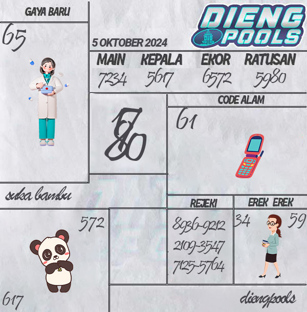 Kode Syair Dieng - Oktober Pools
