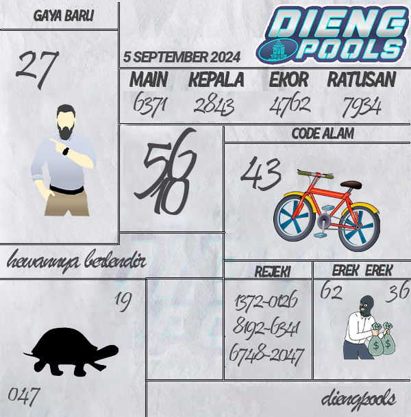 Kode Syair Dieng - September Pools
