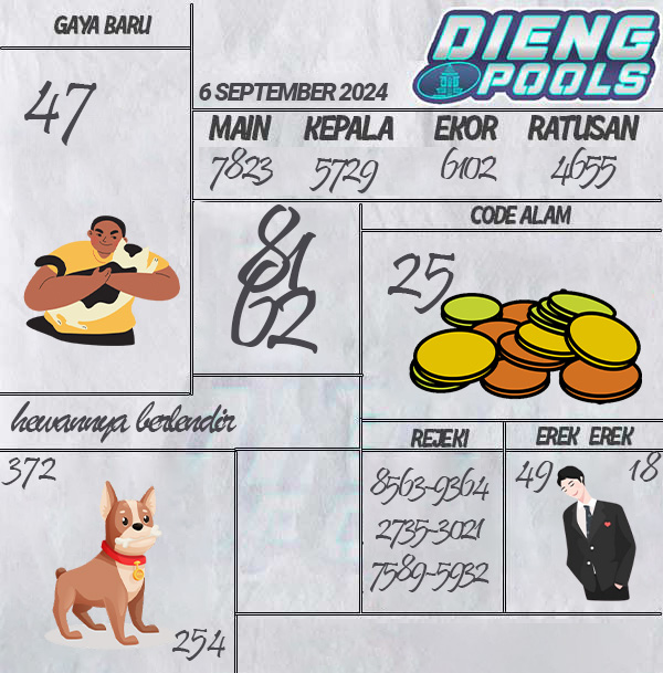 Kode Syair Dieng - September Pools
