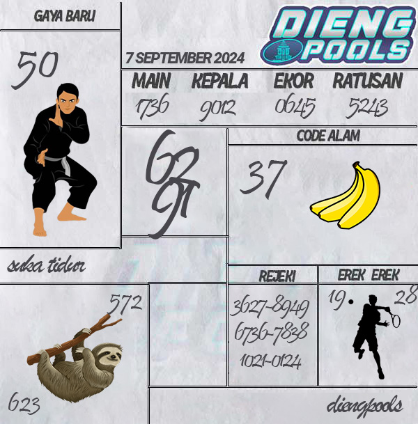 Kode Syair Dieng - September Pools
