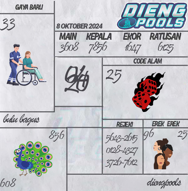 Kode Syair Dieng - Oktober Pools
