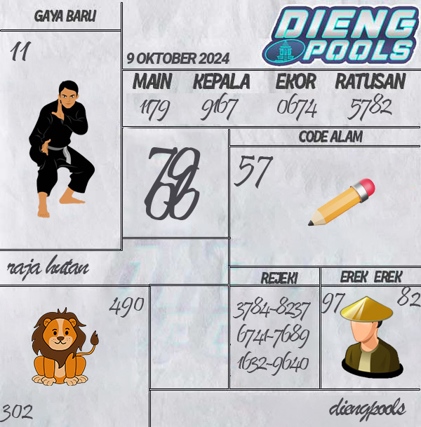 Kode Syair Dieng - Oktober Pools
