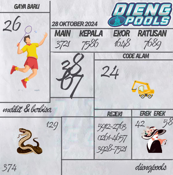 Kode Syair Dieng - Oktober Pools
