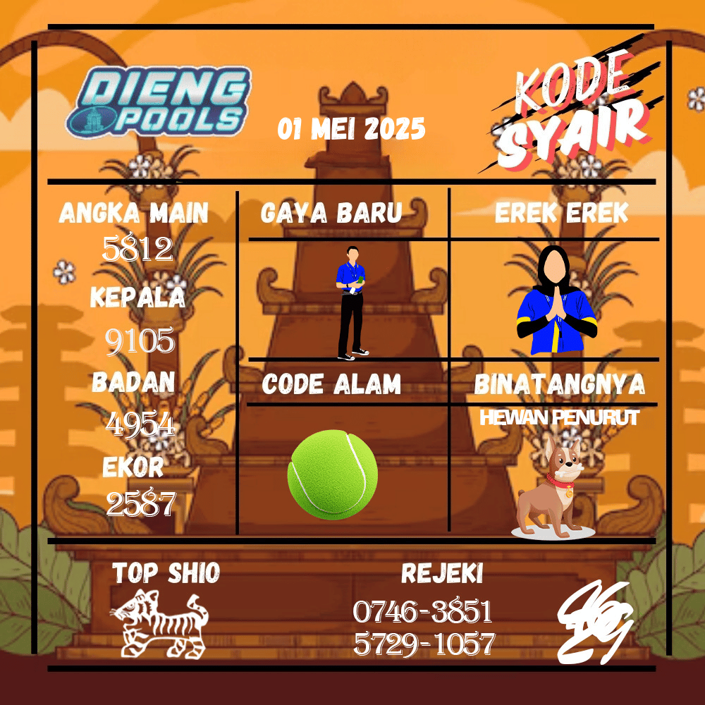 Kode Syair Dieng Pools - Mei  Pools
