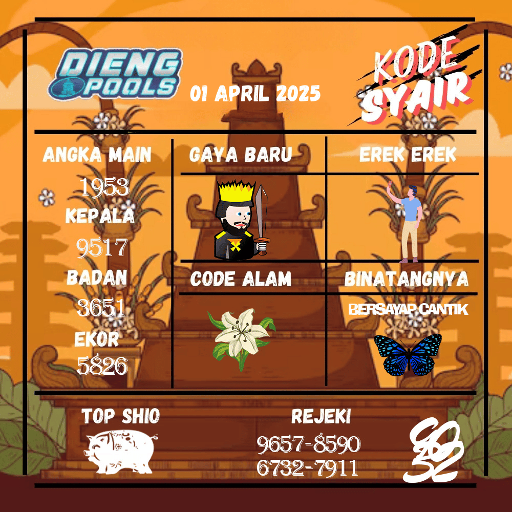 Kode Syair Dieng Pools - April  Pools
