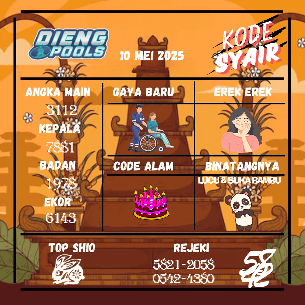Kode Syair Dieng Pools - Mei  Pools
