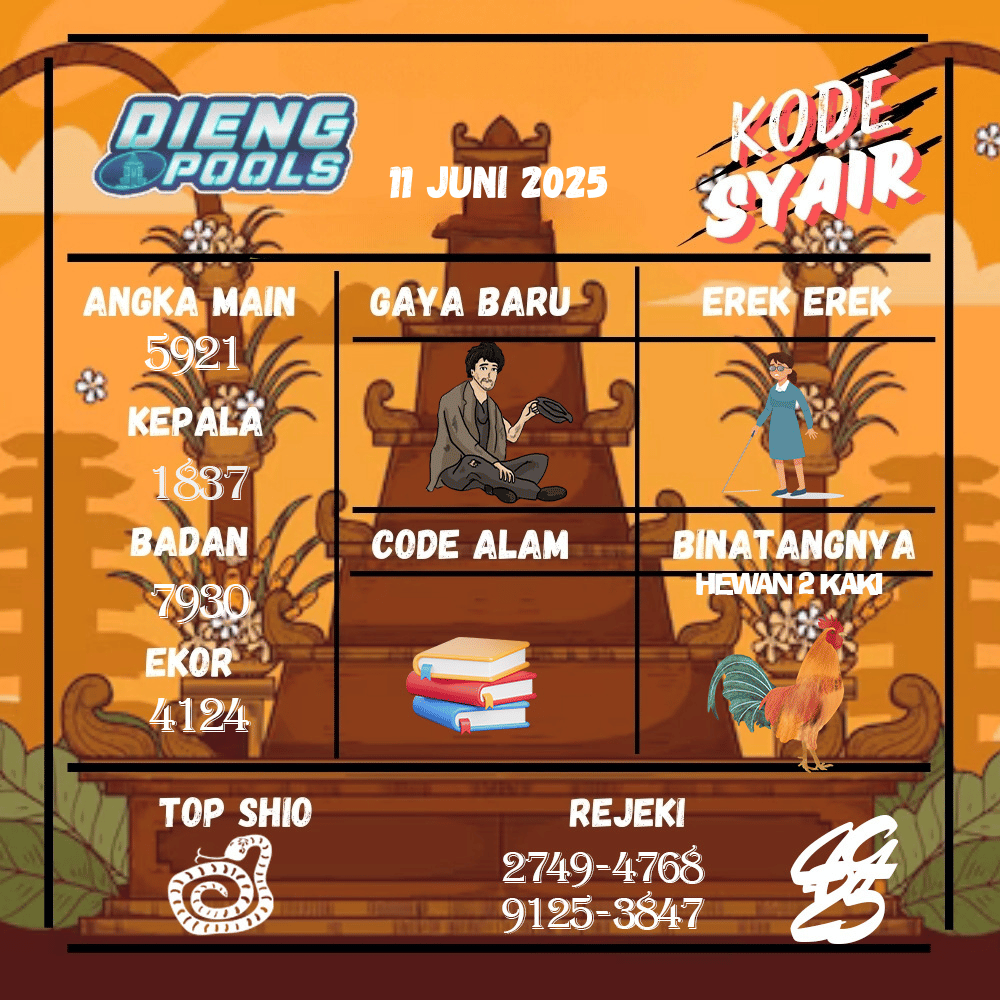 Kode Syair Dieng Pools - Juni  Pools
