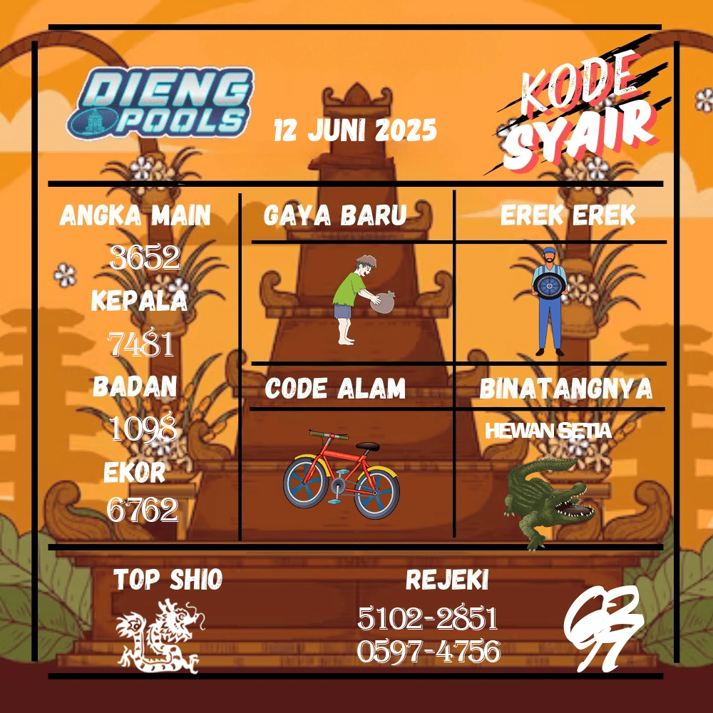 Kode Syair Dieng Pools - Juni  Pools

