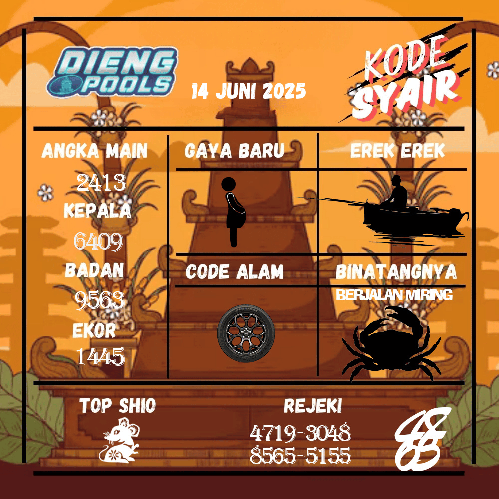 Kode Syair Dieng Pools - Juni  Pools
