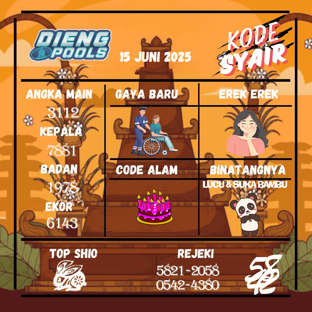 Kode Syair Dieng Pools - Juni  Pools
