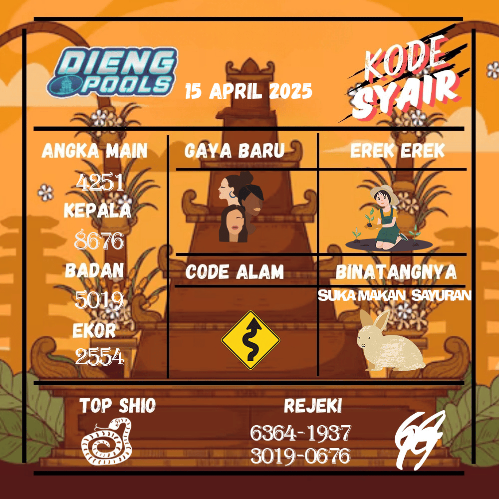 Kode Syair Dieng Pools - April  Pools
