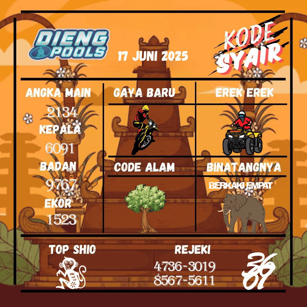 Kode Syair Dieng Pools - Juni  Pools
