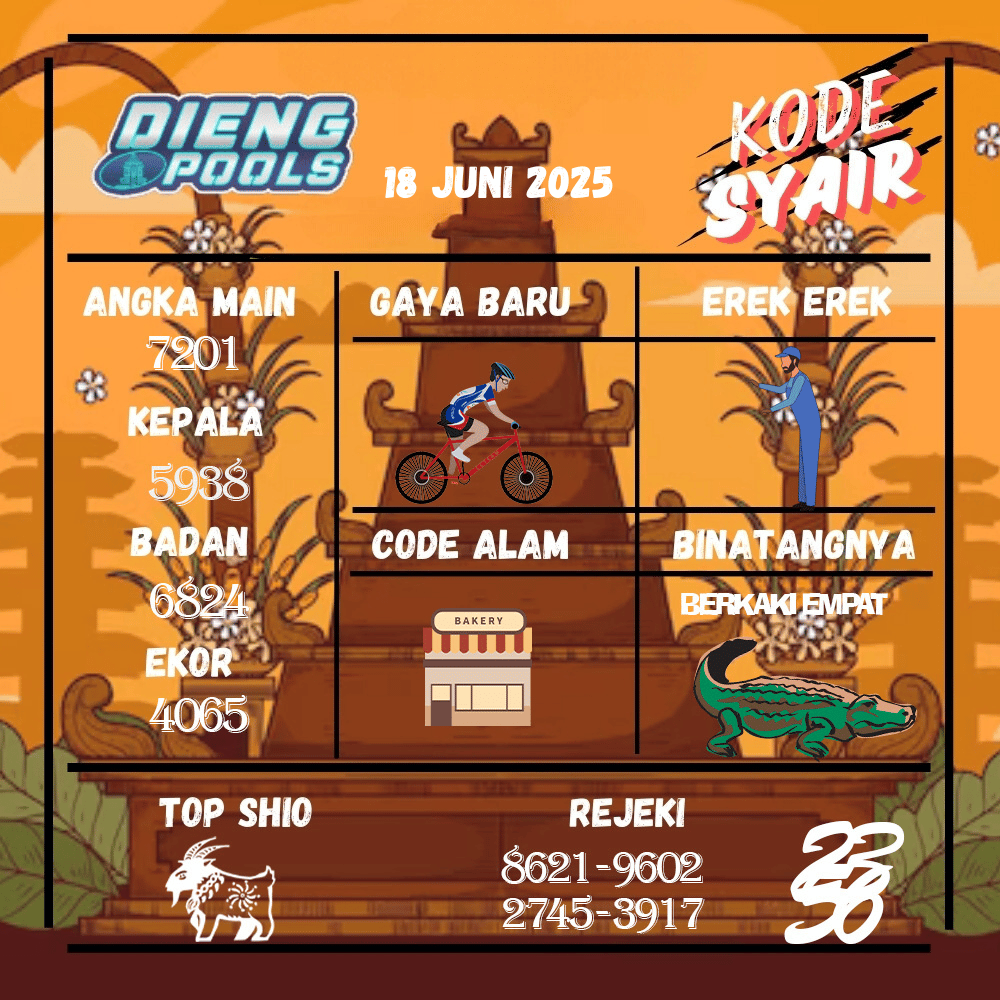 Kode Syair Dieng Pools - Juni  Pools
