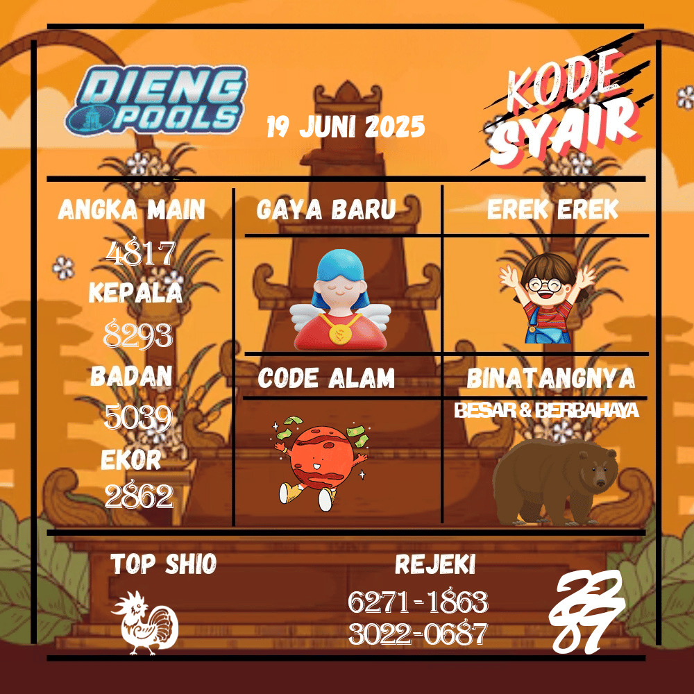 Kode Syair Dieng Pools - Juni  Pools
