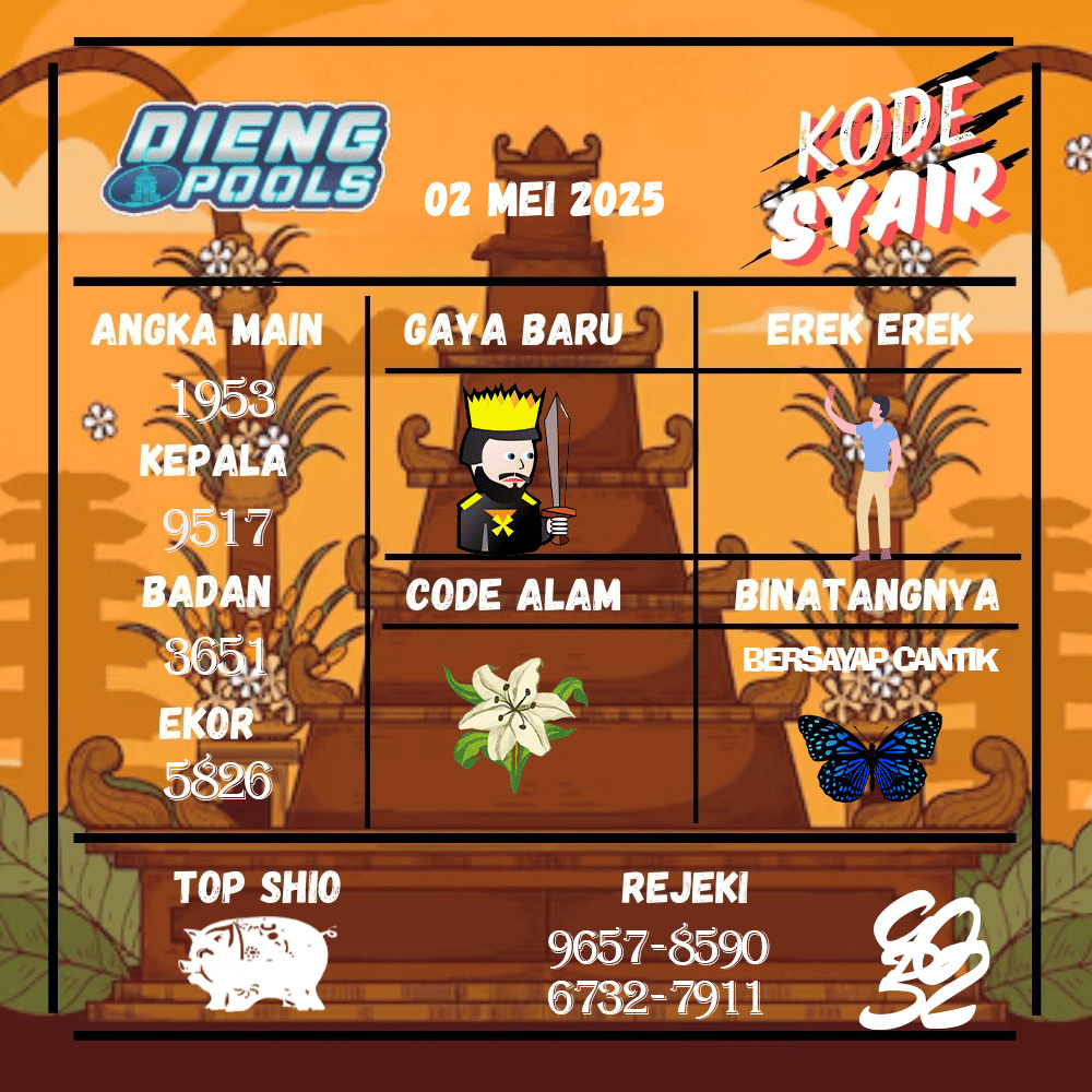 Kode Syair Dieng Pools - Mei  Pools
