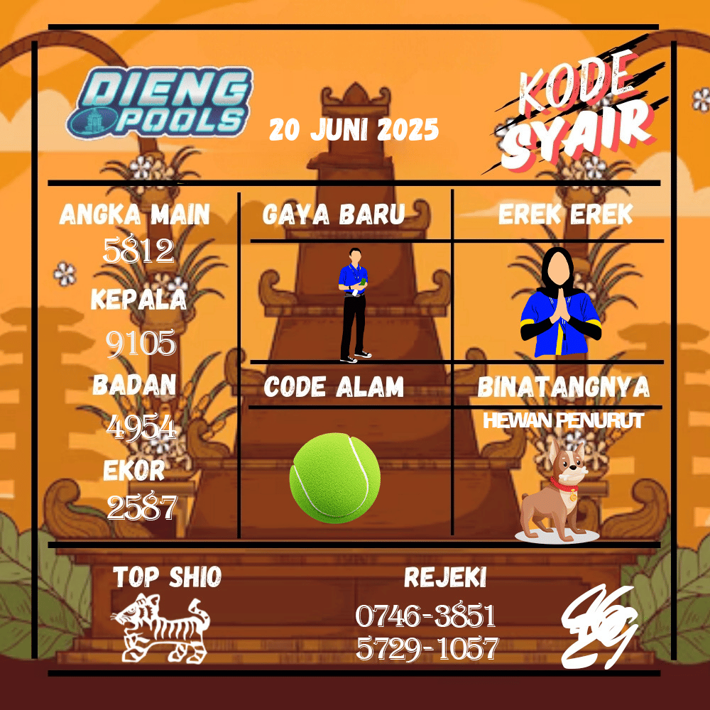 Kode Syair Dieng Pools - Juni  Pools
