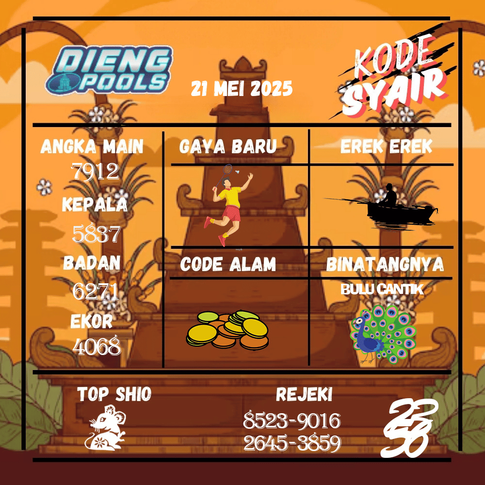 Kode Syair Dieng Pools - Mei  Pools
