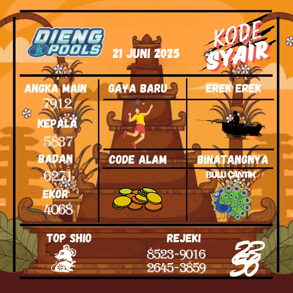 Kode Syair Dieng Pools - Juni  Pools
