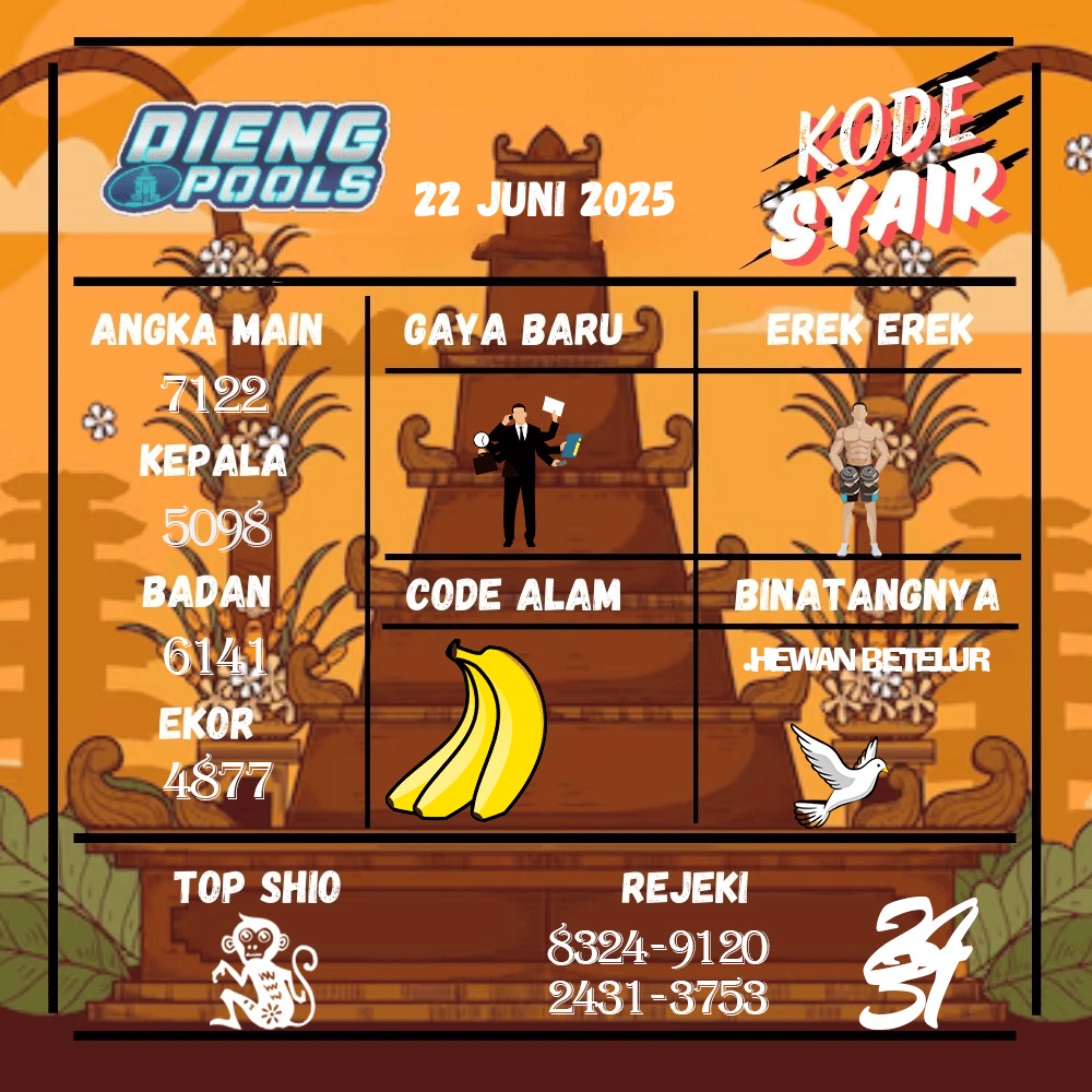 Kode Syair Dieng Pools - Juni  Pools

