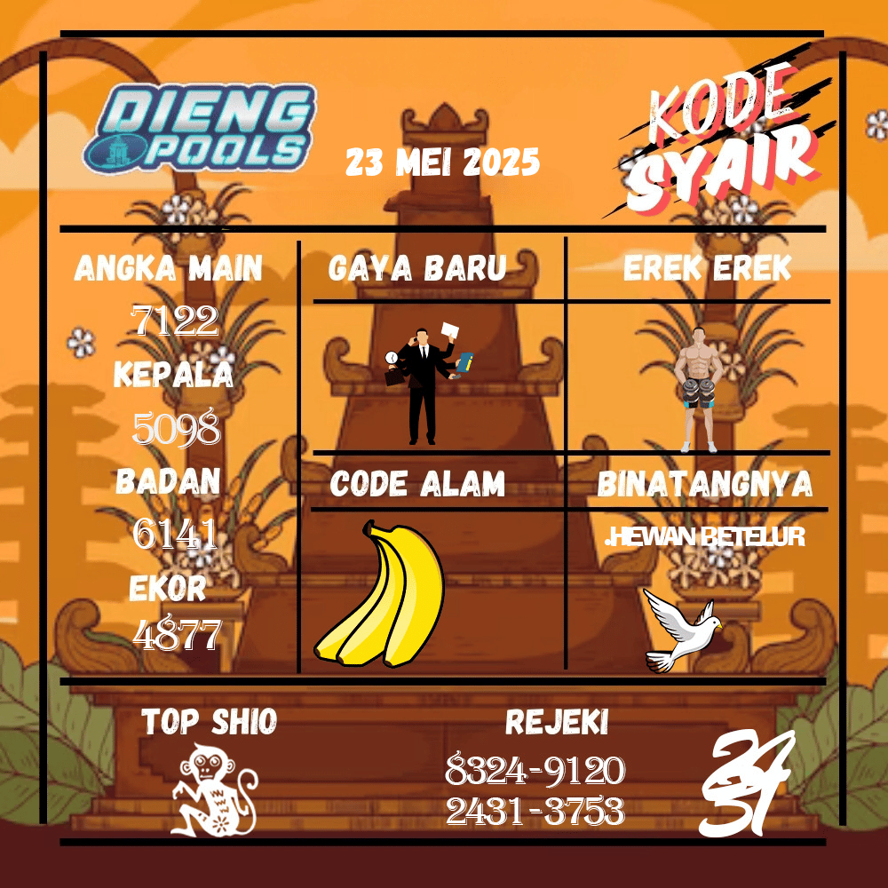 Kode Syair Dieng Pools - Mei  Pools
